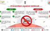 Tweet for Dengue